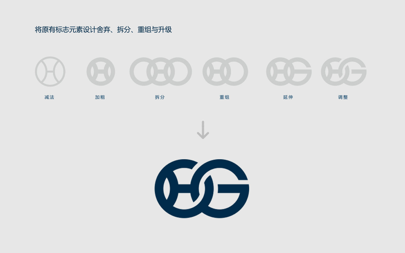 集團vi設計公司,VI設計,集團logo設計,華光汽車部件-集團標志設計-優(yōu)化設計.jpg